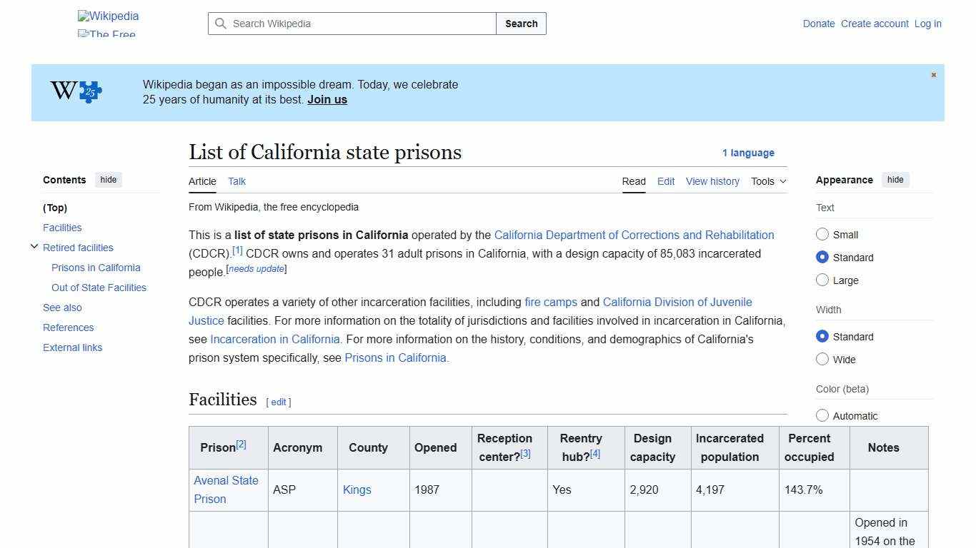 List of California state prisons - Wikipedia